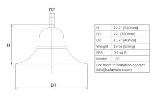L30 Solar LED Fixture Dimensions Weight EPA